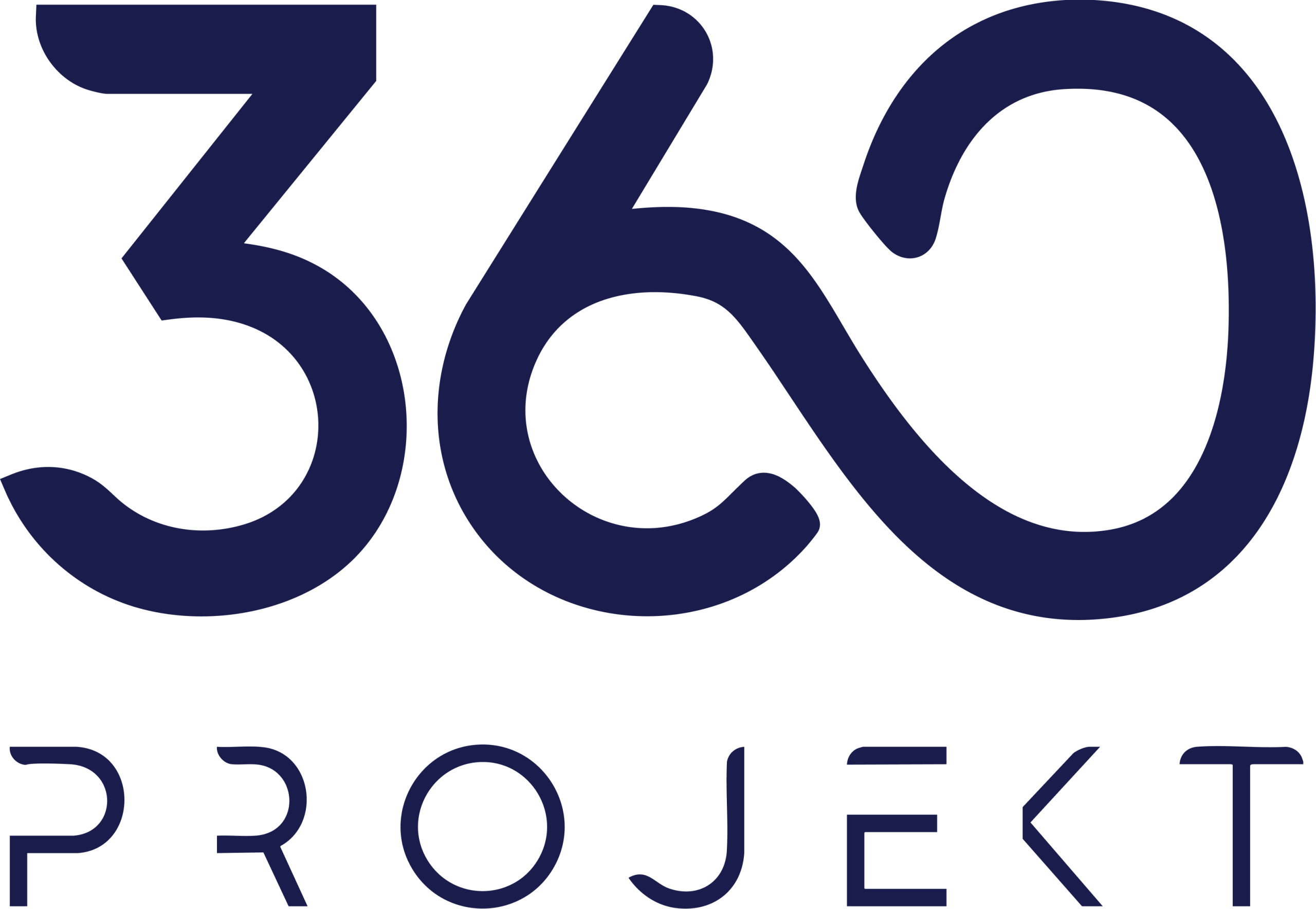 360 Projekt